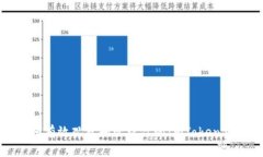 如何有效观察和管理你的