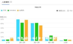 区块链IMToken钱包安全吗？