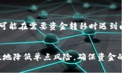 IM钱包中的多签是指多重签