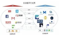 如何快速安全地从区块链