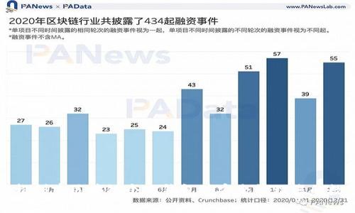 如何轻松创建区块链个人钱包并安全管理您的数字资产
