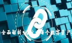 imToken钱包的全面解析：为