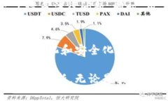 jiaoti区块链钱包私钥产生