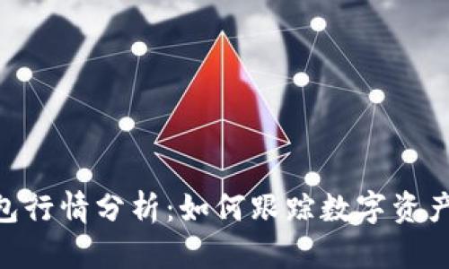 imToken钱包行情分析：如何跟踪数字资产的价值变化