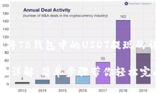 以下是关于如何将TB钱包中的USDT提现的详细步骤和信息。

TB钱包USDT提现详解：简单步骤带你轻松完成转账