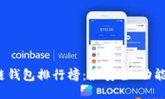 2020年度区块链钱包排行榜