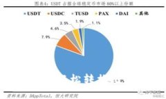 bespoken  如何通过TP钱包轻