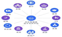 如何使用 imToken 钱包提升
