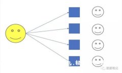 如何导入imToken观察钱包，