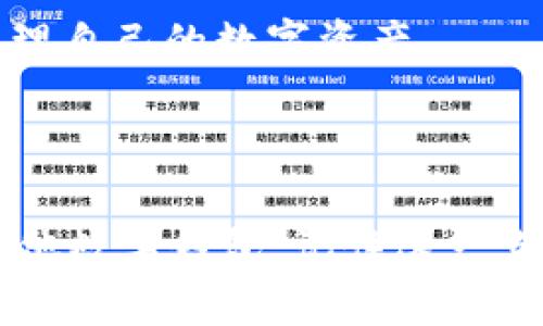 在讨论 imToken 钱包及其密钥恢复功能之前，我们需要了解一些关于区块链钱包的基本概念和使用原则。

什么是 imToken 钱包？

imToken 是一种广受欢迎的数字资产钱包，支持多种区块链资产的存储和管理。用户可以通过它进行加密货币的转账、交易以及资产管理。作为非托管钱包，用户拥有自己的私钥，这也是 imToken 钱包的一大特点。私钥的安全性直接关乎用户资产的安全。

私钥与助记词的关系

在 imToken 钱包中，用户创建钱包时会生成一组私钥和助记词（通常是12个单词）。助记词是用来恢复钱包的关键。一旦用户遗忘了密码或更换设备，可以利用助记词重新访问自己的钱包和资产。因此，保护好助记词和私钥是非常重要的。

如何恢复 imToken 钱包？

如果需要恢复你的 imToken 钱包，可以按照以下步骤操作：

ol
    li首先，下载并安装 imToken 应用程序。如果是新设备，你可以从 App Store 或 Google Play 商店搜索 imToken。/li
    li打开 imToken 应用后，选择“恢复钱包”。这通常在主界面中显示的选项。/li
    li输入你的助记词。注意每个单词的顺序和拼写。如果你输入错误，钱包将无法恢复。/li
    li设置一个新的密码。这个密码将用于保护你的钱包，并且需要妥善保管。/li
    li完成后，你的钱包将被恢复，你可以查看和管理你的资产。/li
/ol

如果没有助记词怎么办？

如果用户丢失了助记词，情况就比较复杂了。由于区块链的非托管特性，用户完全掌握自己的资产和密钥。如果没有助记词，通常无法恢复钱包。

这就是为什么使用 imToken 钱包时，必须妥善保存助记词的重要性。你可以将助记词写在纸上，存放在安全的位置，或者使用一些加密工具进行存储。数字化存储时，需确保这些信息不会被其他人获取。

安全性提示

在使用 imToken 或其他数字资产钱包时，需要注意几个安全性提示：

ul
    li定期备份助记词和私钥。/li
    li避免在不安全的网络环境中操作钱包。/li
    li启用应用内的安全设置，如指纹验证或面部识别。/li
    li定期更新钱包应用，确保自己使用的是最新版本。/li
/ul

总结

imToken 钱包是一款功能强大的数字资产管理工具。用户在使用时，务必记住助记词的重要性。只有保证对私钥和助记词的安全，才能保障资产的安全。如果不幸丢失了助记词，恢复钱包将变得非常困难，甚至无法恢复。

因此，建议每位用户在创建钱包后，及时、妥善地备份助记词和私钥。这样才能确保在需要时，能够顺利恢复钱包并管理自己的数字资产。

最后的建议

总之，在数字货币交易和管理过程中，保护好你的私钥和助记词是基本且重要的步骤。无论是使用 imToken 还是其他数字钱包，记住这一点，才能让你的数字资产之路更加安全和顺畅。