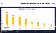 以太坊钱包iOS版源码：快