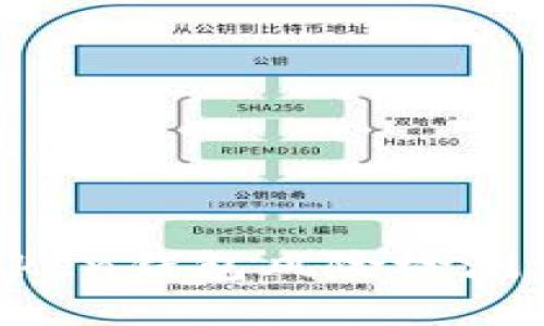如何进行imToken钱包风险检测，保障资金安全