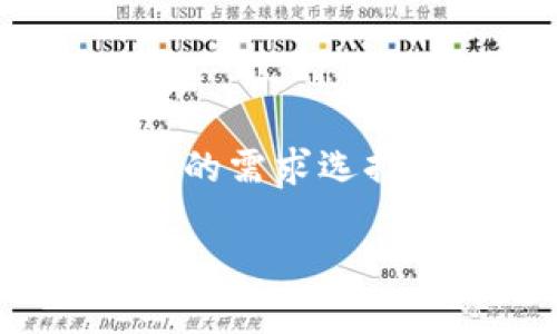 区块链电脑钱包是用于存储、管理和交易加密货币的数字工具。它允许用户安全地存储他们的私钥，并与区块链网络交互。下面我将详细介绍区块链电脑钱包的功能、类型、运作机制以及如何安全使用它。

什么是区块链电脑钱包

区块链电脑钱包可以被视为一种数字资产管理工具，类似于传统银行账户，但更加去中心化。它允许用户进行加密货币交易，查看余额，以及发送和接收各种数字资产。与此同时，区块链电脑钱包确保用户的个人信息和财务数据的安全。

区块链钱包的类型

区块链钱包主要分为两种类型：热钱包和冷钱包。

h4热钱包/h4

热钱包是在线钱包，常常连接互联网。这种钱包使用方便，适合频繁交易的用户。用户可以通过手机应用或网页平台随时访问。尽管热钱包容易使用，但因其联网特性，相对更容易受到黑客攻击。

h4冷钱包/h4

冷钱包则是离线钱包，通常以硬件设备或纸张的形式存在。由于不连接互联网，冷钱包相对更安全，适合长期存储价值。用户在进行大额交易时，往往选择使用冷钱包以保护资金安全。

区块链钱包的工作原理

区块链钱包的核心是私钥和公钥。公钥用于生成钱包地址，供其他用户向你发送加密货币。而私钥则是一串加密字符串，允许你访问和管理存储在区块链上的资产。保持私钥的安全至关重要，因为任何拥有私钥的人都可以控制相应的加密货币。

如何安全使用区块链电脑钱包

使用区块链电脑钱包时，安全性是重中之重。以下是一些使用建议：

h41. 选择信誉良好的钱包/h4

选择市场上知名度高、安全性强的钱包。如果是热钱包，可以查看用户评价，了解其安全性和易用性。

h42. 设置强密码/h4

为你的钱包设置强密码，避免使用简单的密码结构。尽量使用字母、数字和特殊字符的组合。

h43. 启用双重认证/h4

双重认证是增强安全性的有效方式。即使你的密码被破解，黑客也会受到双重认证的阻碍。

h44. 定期更新软件/h4

确保钱包软件保持最新版本。开发者会定期修复安全漏洞，更新软件能够有效降低风险。

h45. 防备 phishing 攻击/h4

不要轻易点击不明链接或下载未知应用。注意识别假冒网站，确保你在官方网站上进行交易。

总结

区块链电脑钱包是一种重要的工具，让用户方便地管理他们的加密资产。通过了解其功能和类型，用户可以根据自己的需求选择合适的钱包。同时，重视安全是使用钱包过程中的关键。希望这些信息能帮助你更加理智地使用区块链电脑钱包。

以上就是对区块链电脑钱包的概述，如果你需要更深入的信息或具体的使用案例，欢迎继续提问。