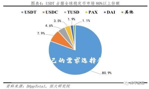 区块链电脑钱包是用于存储、管理和交易加密货币的数字工具。它允许用户安全地存储他们的私钥，并与区块链网络交互。下面我将详细介绍区块链电脑钱包的功能、类型、运作机制以及如何安全使用它。

什么是区块链电脑钱包

区块链电脑钱包可以被视为一种数字资产管理工具，类似于传统银行账户，但更加去中心化。它允许用户进行加密货币交易，查看余额，以及发送和接收各种数字资产。与此同时，区块链电脑钱包确保用户的个人信息和财务数据的安全。

区块链钱包的类型

区块链钱包主要分为两种类型：热钱包和冷钱包。

h4热钱包/h4

热钱包是在线钱包，常常连接互联网。这种钱包使用方便，适合频繁交易的用户。用户可以通过手机应用或网页平台随时访问。尽管热钱包容易使用，但因其联网特性，相对更容易受到黑客攻击。

h4冷钱包/h4

冷钱包则是离线钱包，通常以硬件设备或纸张的形式存在。由于不连接互联网，冷钱包相对更安全，适合长期存储价值。用户在进行大额交易时，往往选择使用冷钱包以保护资金安全。

区块链钱包的工作原理

区块链钱包的核心是私钥和公钥。公钥用于生成钱包地址，供其他用户向你发送加密货币。而私钥则是一串加密字符串，允许你访问和管理存储在区块链上的资产。保持私钥的安全至关重要，因为任何拥有私钥的人都可以控制相应的加密货币。

如何安全使用区块链电脑钱包

使用区块链电脑钱包时，安全性是重中之重。以下是一些使用建议：

h41. 选择信誉良好的钱包/h4

选择市场上知名度高、安全性强的钱包。如果是热钱包，可以查看用户评价，了解其安全性和易用性。

h42. 设置强密码/h4

为你的钱包设置强密码，避免使用简单的密码结构。尽量使用字母、数字和特殊字符的组合。

h43. 启用双重认证/h4

双重认证是增强安全性的有效方式。即使你的密码被破解，黑客也会受到双重认证的阻碍。

h44. 定期更新软件/h4

确保钱包软件保持最新版本。开发者会定期修复安全漏洞，更新软件能够有效降低风险。

h45. 防备 phishing 攻击/h4

不要轻易点击不明链接或下载未知应用。注意识别假冒网站，确保你在官方网站上进行交易。

总结

区块链电脑钱包是一种重要的工具，让用户方便地管理他们的加密资产。通过了解其功能和类型，用户可以根据自己的需求选择合适的钱包。同时，重视安全是使用钱包过程中的关键。希望这些信息能帮助你更加理智地使用区块链电脑钱包。

以上就是对区块链电脑钱包的概述，如果你需要更深入的信息或具体的使用案例，欢迎继续提问。