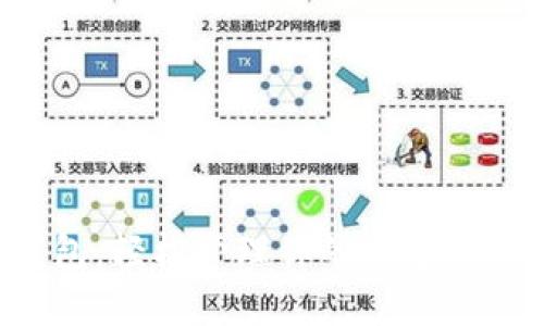 TD区块链全球支付钱包：轻松管理你的数字资产，跨境交易再无障碍