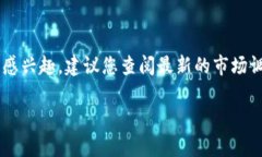 以太坊公链钱包价格表与估值分析：投资价值全