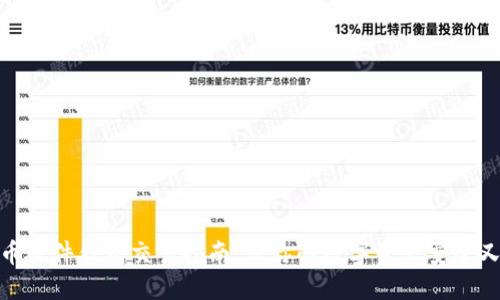 比特币硬件钱包交易指南：让你的数字资产安全又便捷