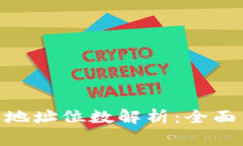 imToken钱包地址位数解析：全面了解及安全性