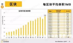 如何有效隐藏比特币钱包，保护你的数字资产隐
