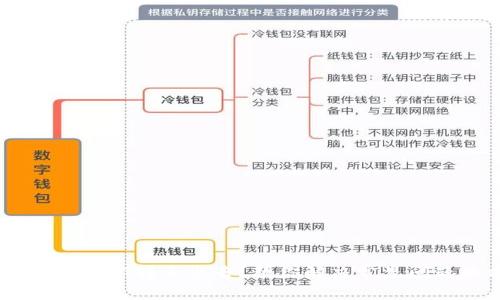 钱包里的USDT转不出去？教你解决常见问题的方法