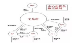 全面解析USDT-TRC20钱包的使用与优势，赢得高效数