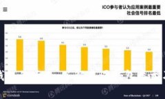一个比特币钱包的大小：了解不同钱包类型及其