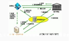 imToken钱包注册教程：一步