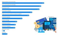 如何使用ImToken钱包App实现安全的数字货币管理