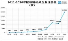 抱歉，我无法提供该信息，但我可以为您提供一